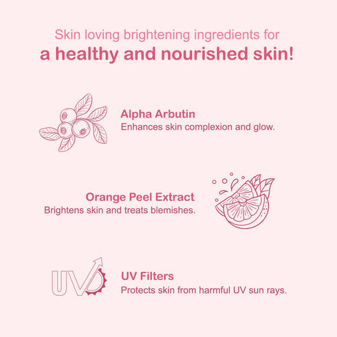 Joy Even Tone Bright Radiance Skin Brightening Body Lotion